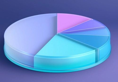 Understanding the Benefits of an AI Estimate Creator